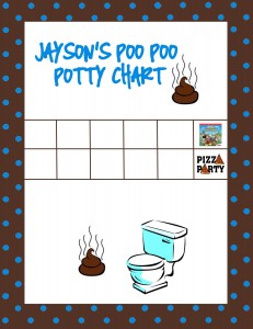 The Poo Poo Potty Chart