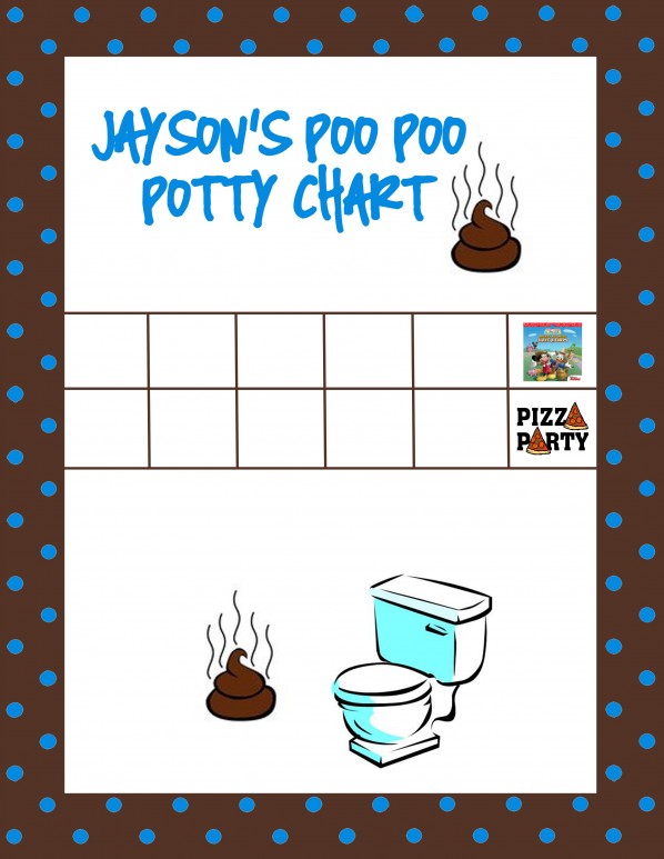 The Poo Poo Potty Chart Messi Jessi
